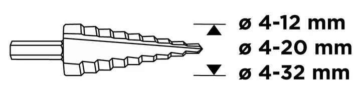 Kademeli matkap ucu: 4-12, 4-20, 4-32 mm, TiN, 3 parça set