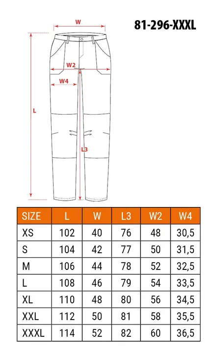 Mix&Match iş pantolonu, 4 yönlü esneme, kılıf cepli, Cordura takviyeli, gri/siyah